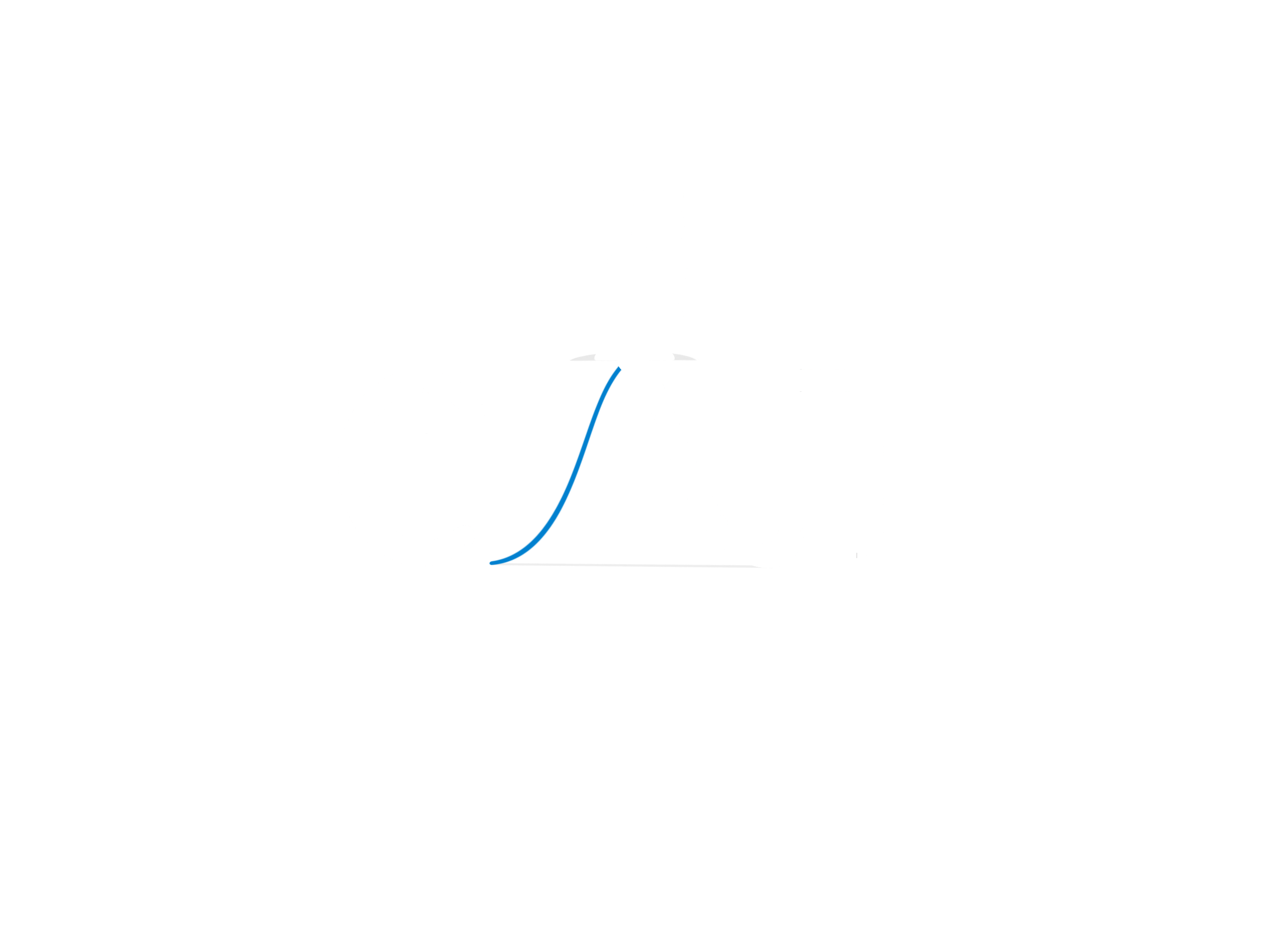 CAT Software